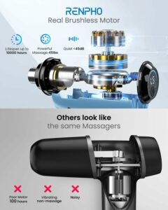 RENPHO Massage Gun R3 — visuel 4