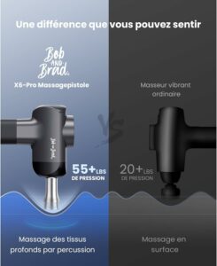 Bob and Brad X6 Pro — visuel 12