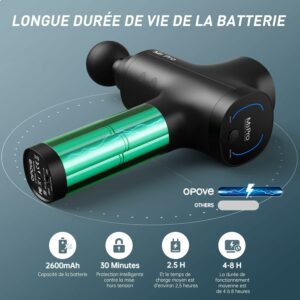 OPOVE M3 Pro — visuel 6