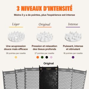 ShaktiMat Tapis d’Acupression — visuel 6