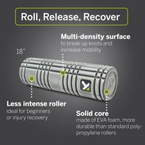 TriggerPoint Performance Core — visuel 5