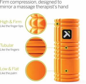 TriggerPoint GRID Foam Roller — visuel 4