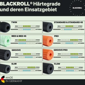 BLACKROLL PRO — visuel 6