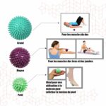 ResultSport Balles de Massage — visuel 2