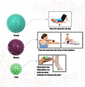ResultSport Balles de Massage — visuel 2