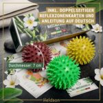HELDSON Set Balles Massage 3 Duretés — visuel 2