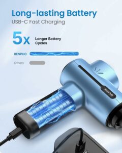 RENPHO Massage Gun R3 — visuel 3